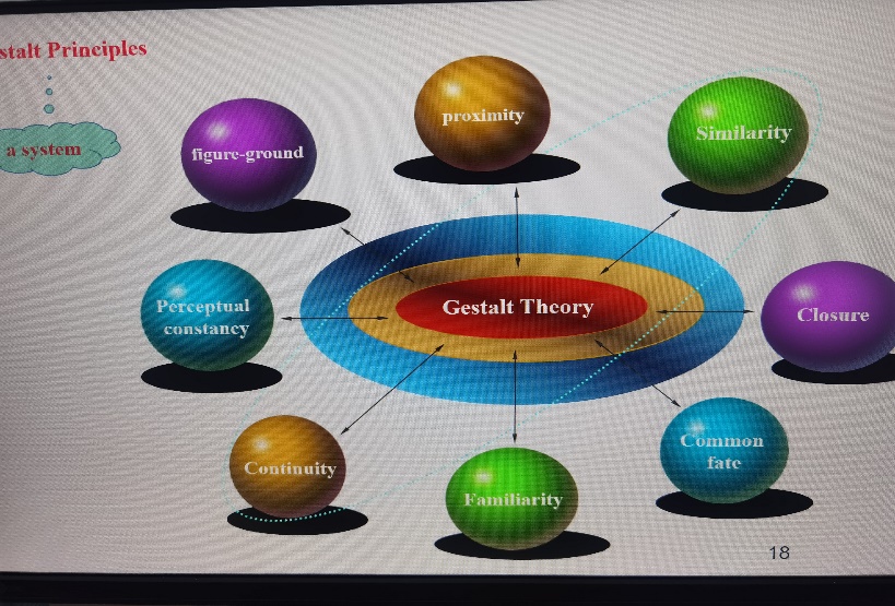 桌子上有绿色的球
中度可信度描述已自动生成